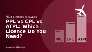 PPL vs CPL vs ATPL pilot licence levels shown as three rising steps with a jet